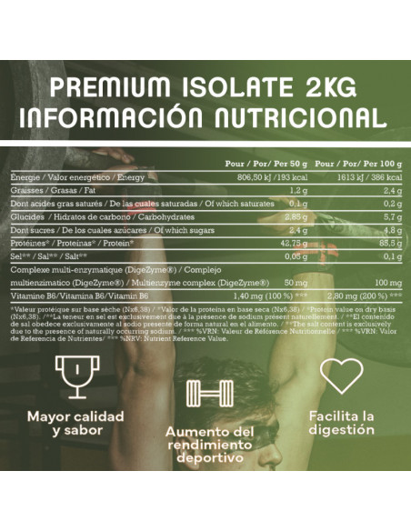 GN Nutrition Premium Isolate 100% 2kg