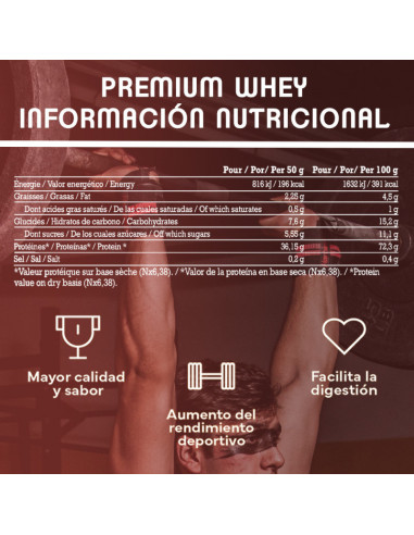 GN Nutrition Premium Whey 100% 2kg
